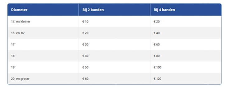 Carteam JOUW AUTOBEDRIJF